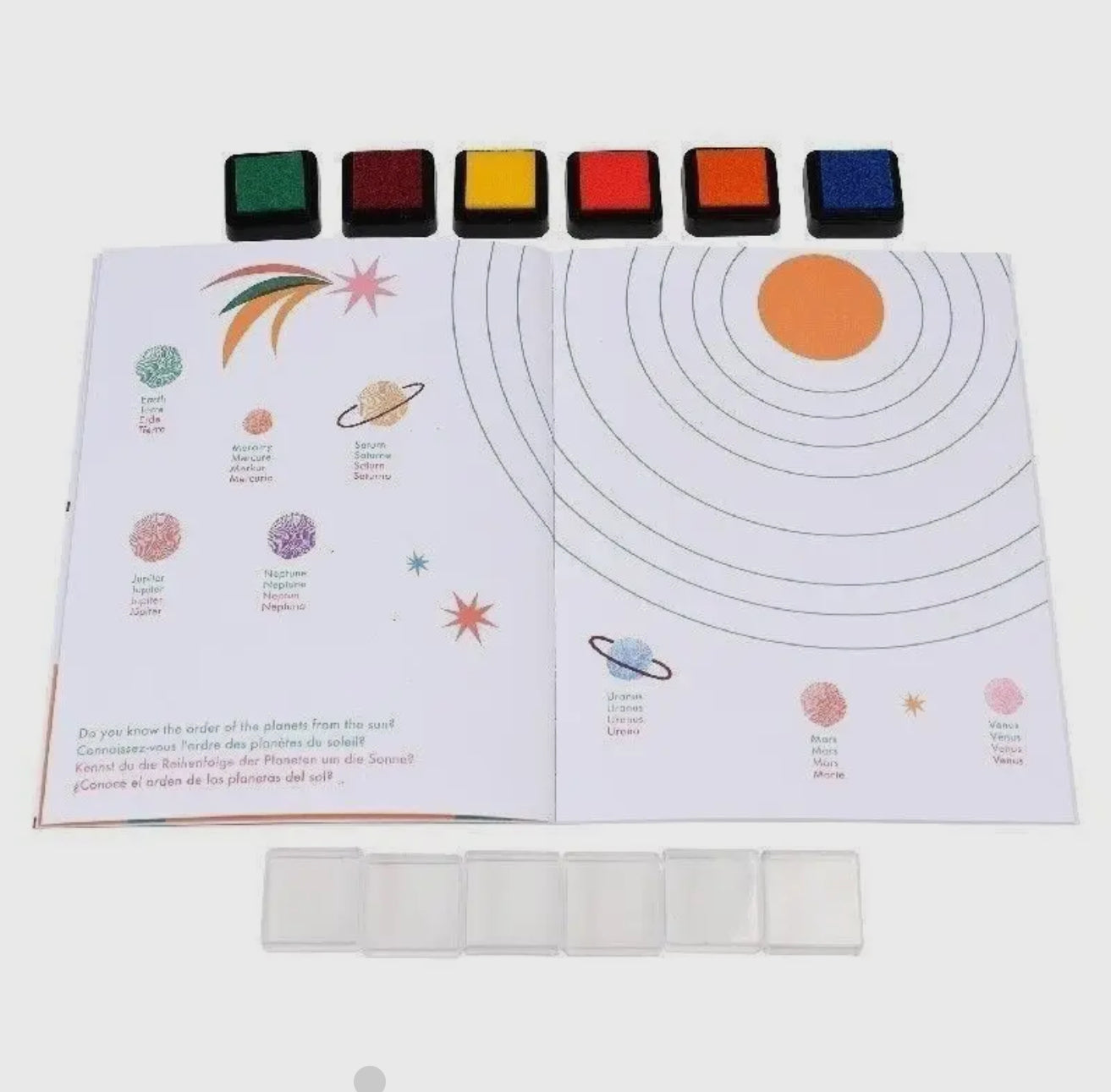 Fingerprint Activity Set
