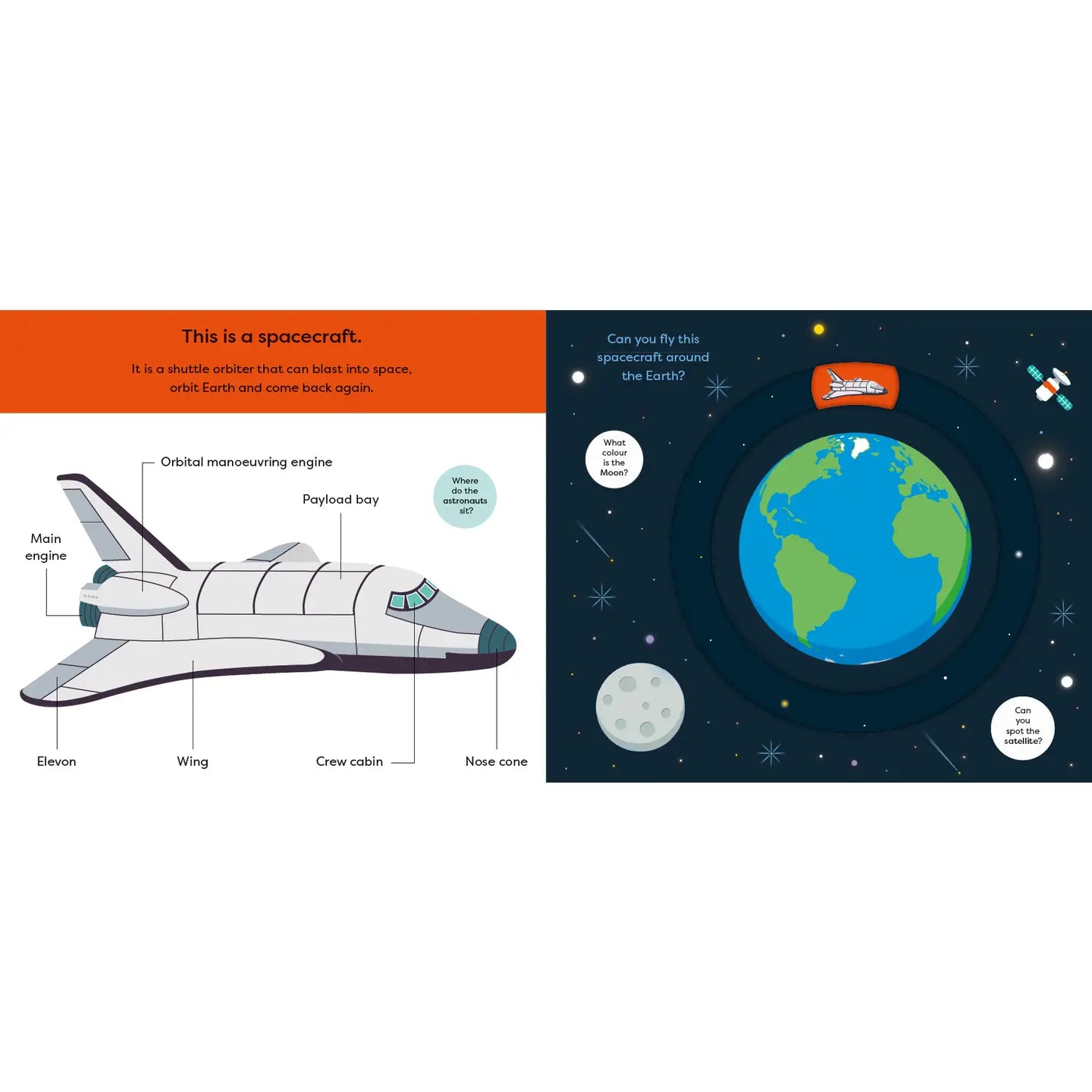 Make Tracks: in the Sky