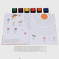 Fingerprint Activity Set